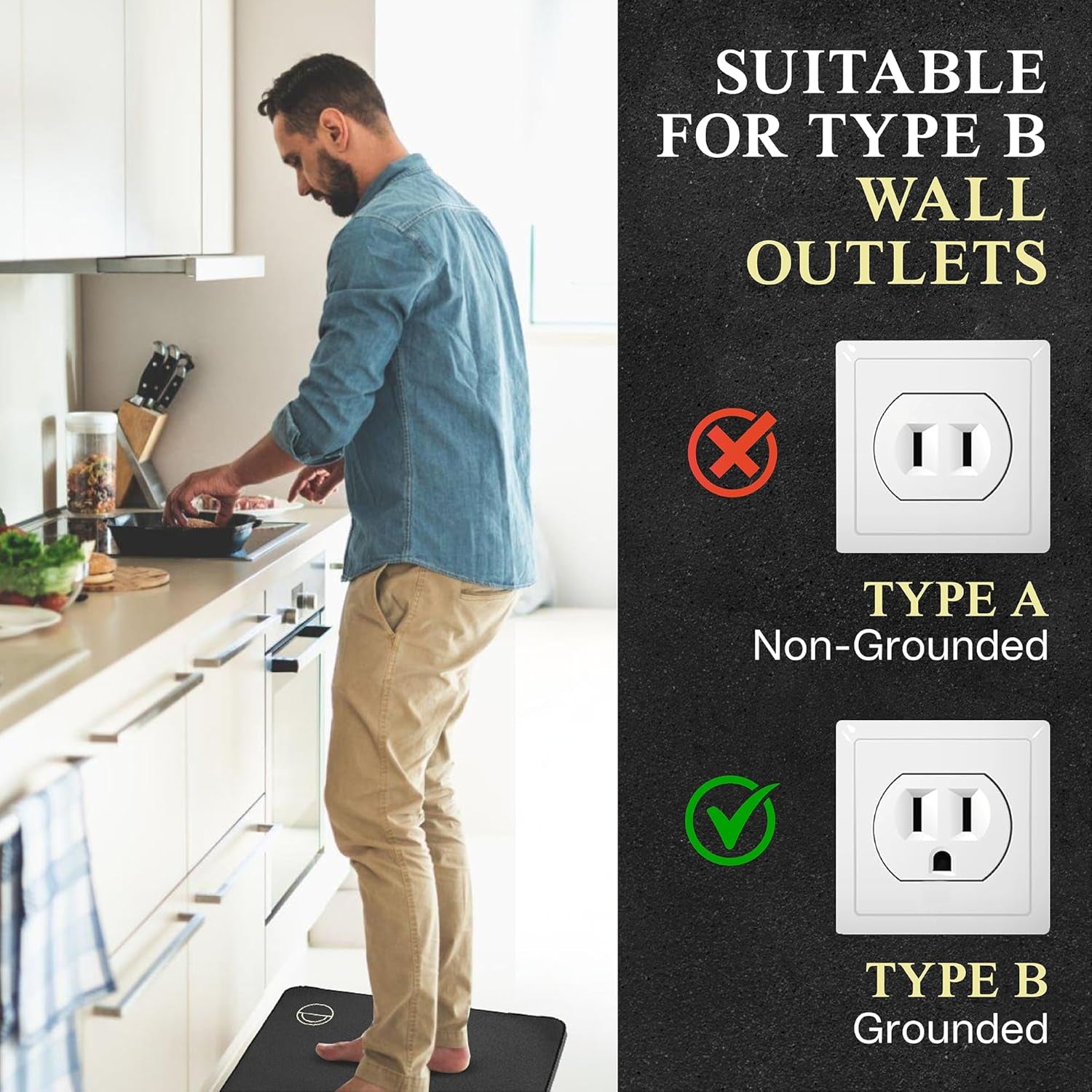 Grounding Mat for Feet (13X29In) – Earth Connected Wellness for Pain Relief, Muscle Tension & Relaxation – Travel Size Grounding Pad with Outlet Tester by