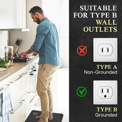 Grounding Mat for Feet (13X29In) – Earth Connected Wellness for Pain Relief, Muscle Tension & Relaxation – Travel Size Grounding Pad with Outlet Tester by