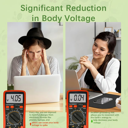 30X60CM Earthing Mat Grounding，Pad Grounding Mat for Desk for Improves Sleep,Enhanced Circulation,Reduces Inflammation & Pain