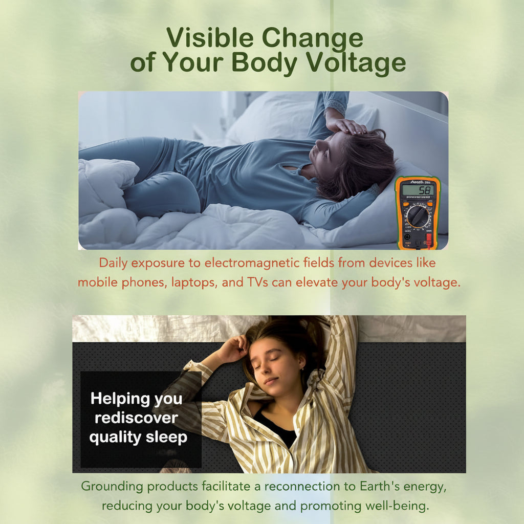 Grounding Mat, 15.7" X 23.6" Earthing Mat Grounding Pad for Improves Sleep,Stress Relief,Enhanced Circulation, Balanced Energy, Reduce Pain and Inflammation