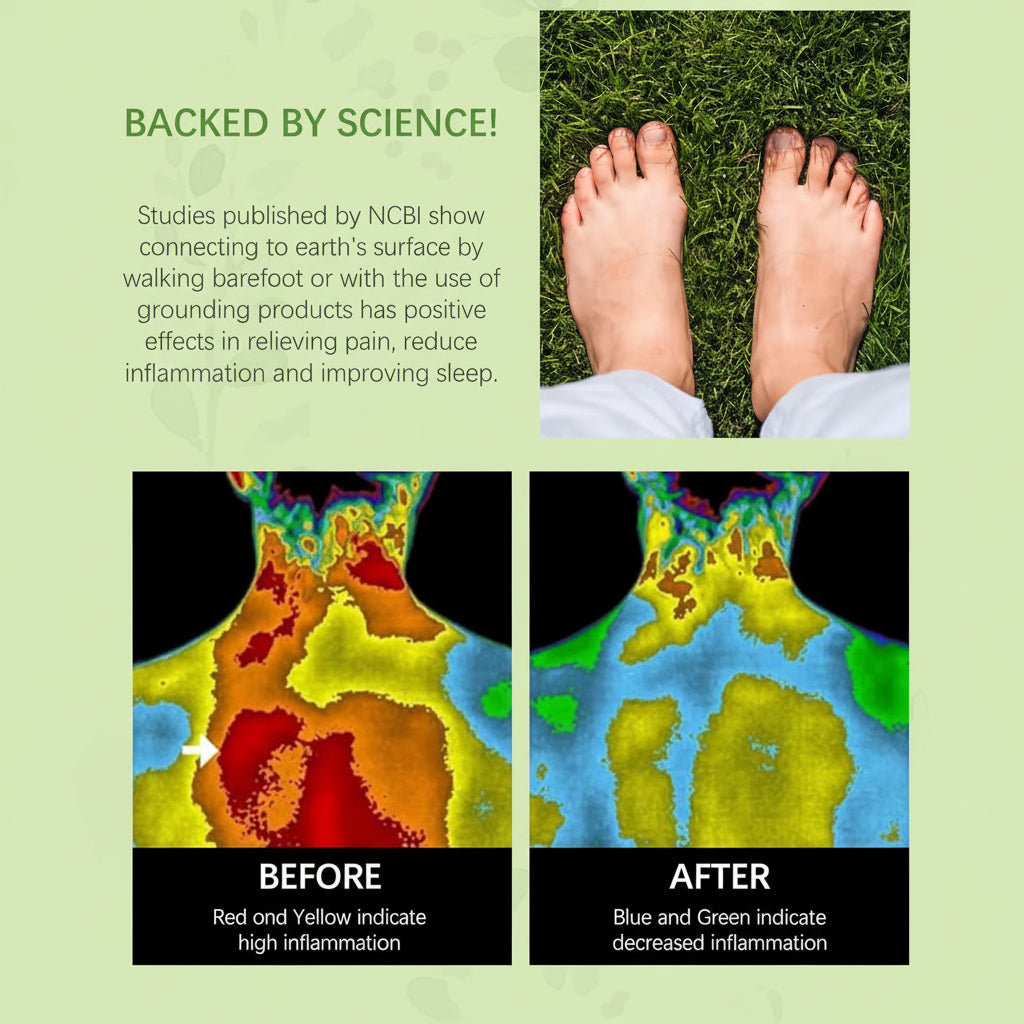 30X60CM Earthing Mat Grounding，Pad Grounding Mat for Desk for Improves Sleep,Enhanced Circulation,Reduces Inflammation & Pain