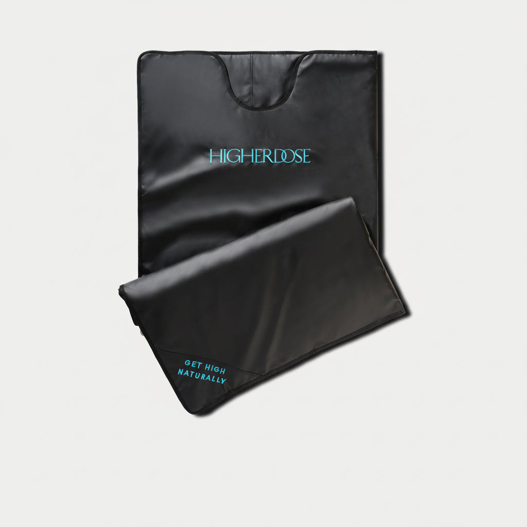 Infrared Sauna Blanket