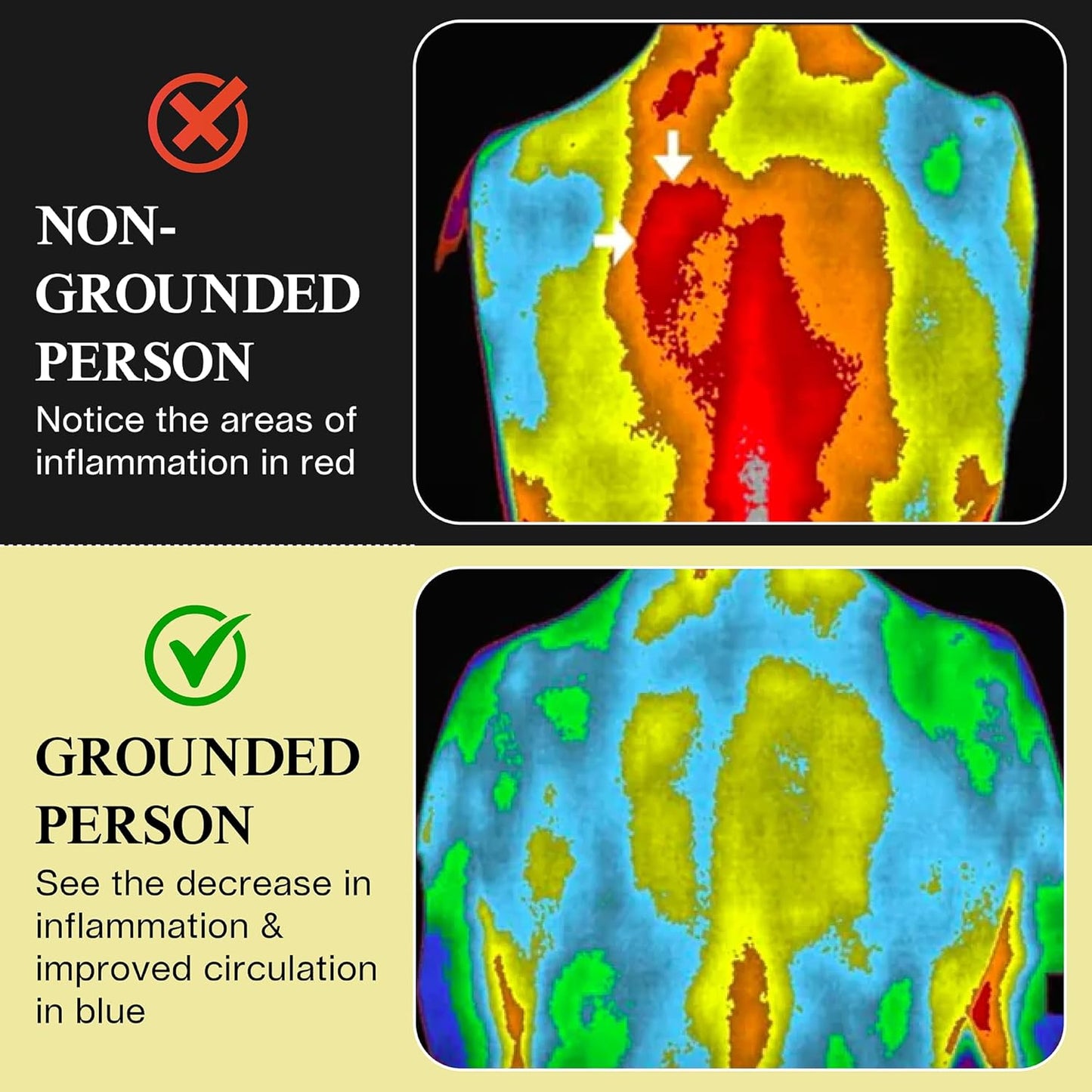 Grounding Mat for Feet (13X29In) – Earth Connected Wellness for Pain Relief, Muscle Tension & Relaxation – Travel Size Grounding Pad with Outlet Tester by