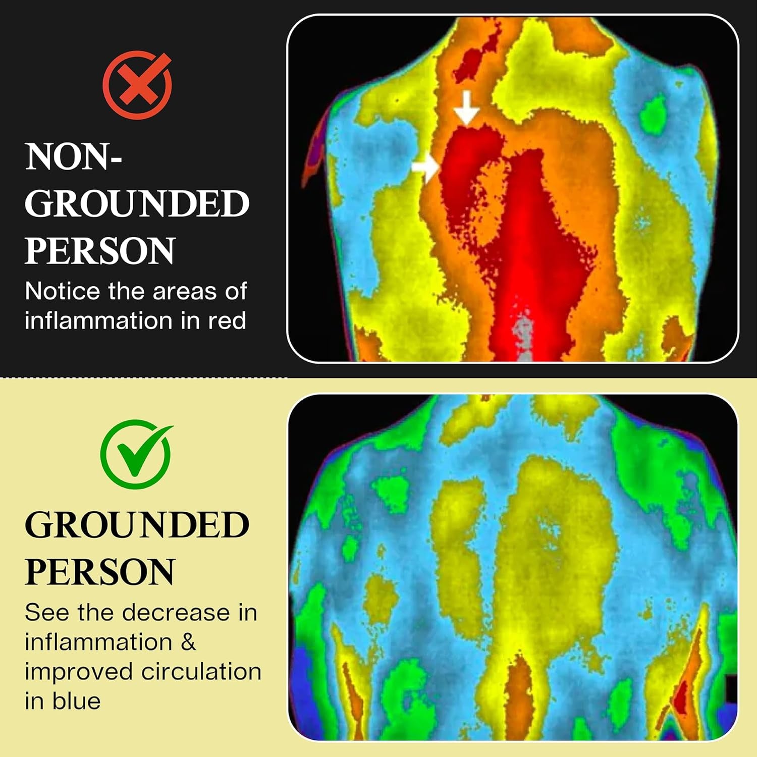 Grounding Mat for Feet (13X29In) – Earth Connected Wellness for Pain Relief, Muscle Tension & Relaxation – Travel Size Grounding Pad with Outlet Tester by