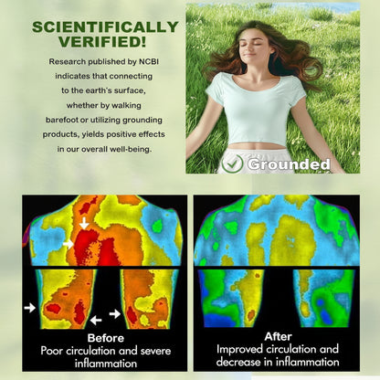 Grounding Mat, 15.7" X 23.6" Earthing Mat Grounding Pad for Improves Sleep,Stress Relief,Enhanced Circulation, Balanced Energy, Reduce Pain and Inflammation